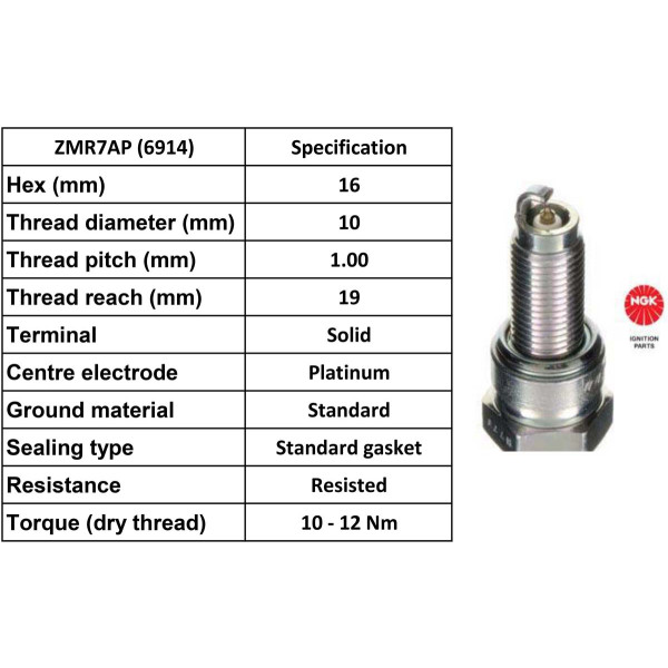 NGK NGK Spark Plug ZMR7AP Plugs [Box 4]